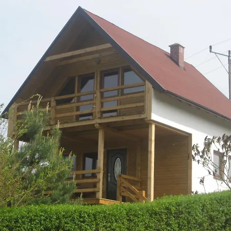 Nad Jeziorem * Ryn (Warmian-Masurian)